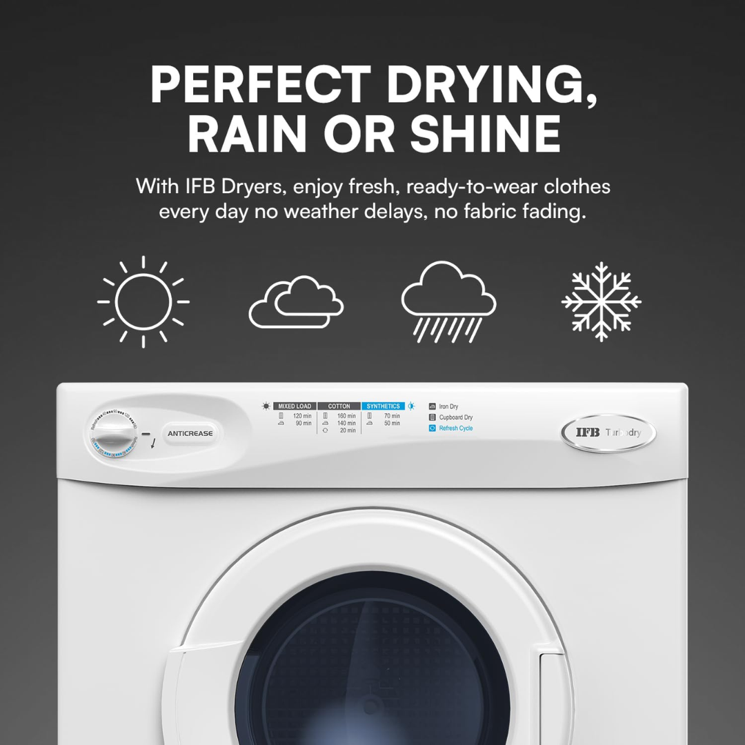 IFB 5.5 Kg Dryer Only, Fully Automatic Front Load, Refresh Cycle, Knob Control, Wall Mountable (Turbo Dry, Anti-Crease, Germ-Free Drying, White) - Image 2