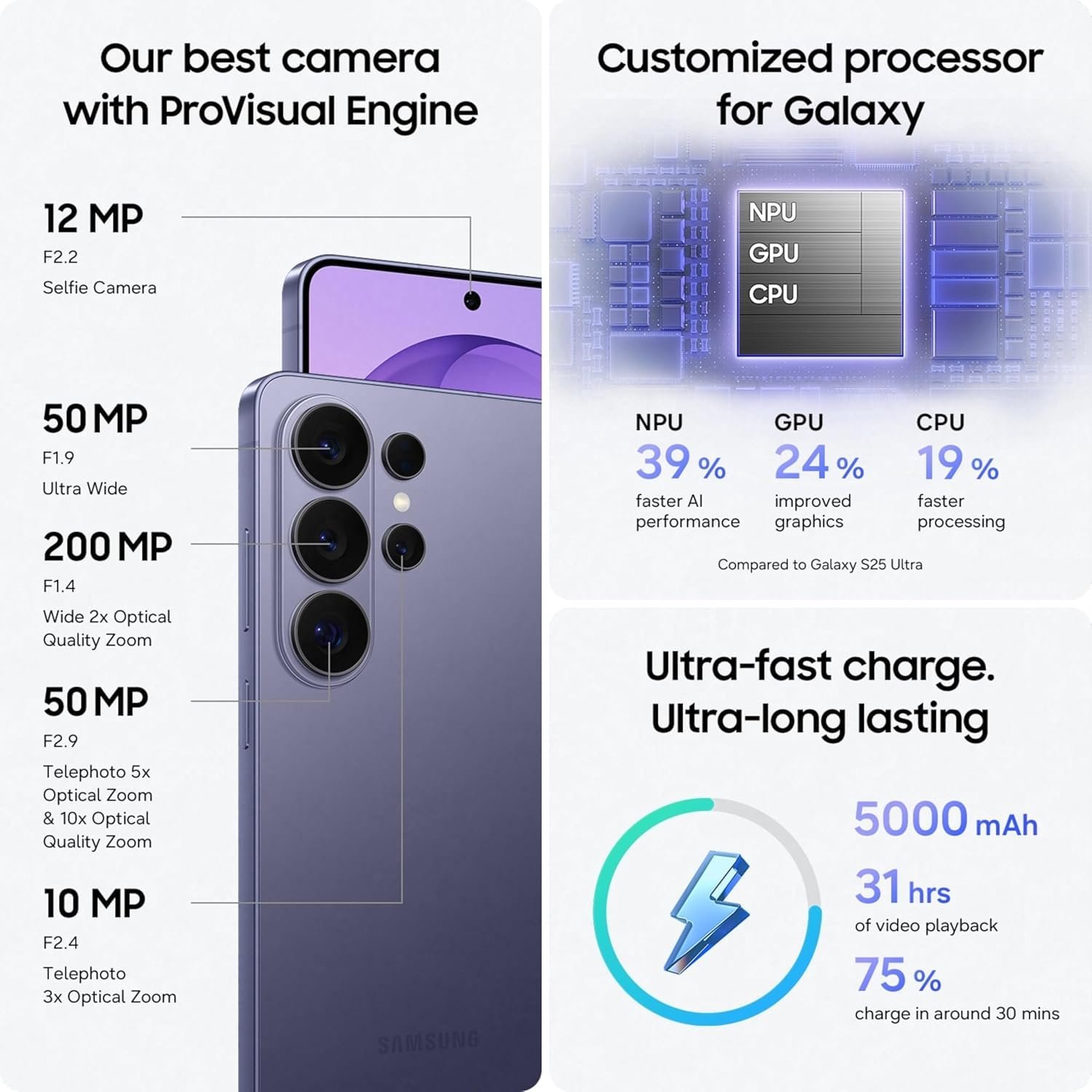 Samsung Galaxy S26 Ultra 5G (12GB RAM, 512GB Storage) | AI Smartphone | 200MP Camera | 6.9" Dynamic AMOLED 2X Display | Snapdragon 8 Elite | 2026 Model - Image 4