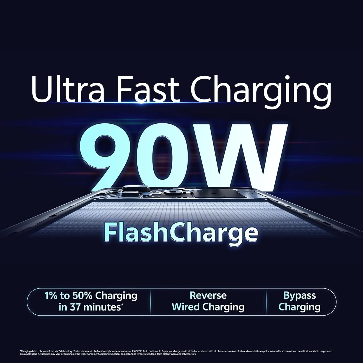Vivo T5 Pro 5G (Glacier Blue, 8GB RAM, 256GB Storage) | 50MP Sony AI Camera | 6.83-inch FHD+ AMOLED Display | Snapdragon 7s Gen 4 | 9020mAh Battery | 90W FlashCharge - Image 2