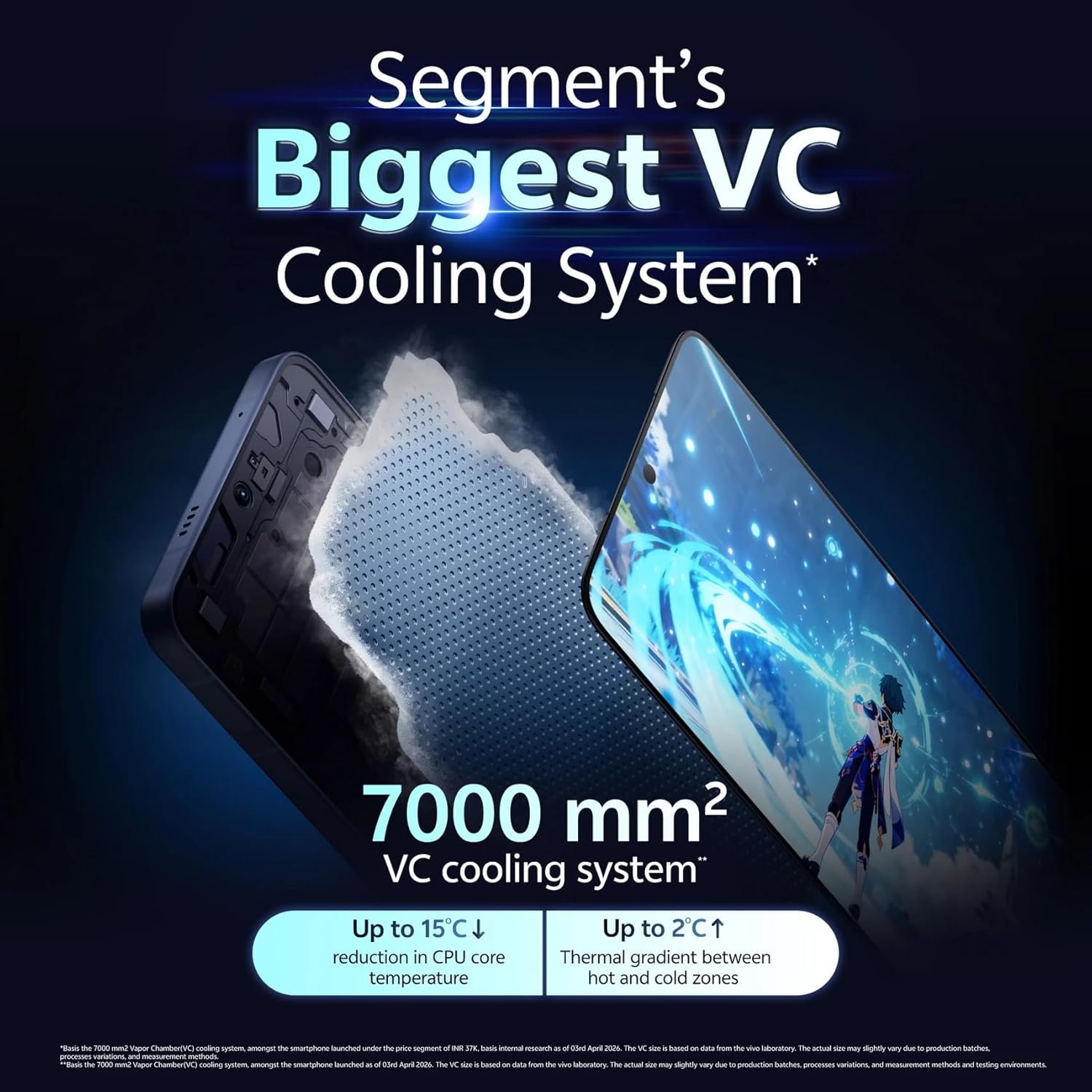 Vivo T5 Pro 5G (Glacier Blue, 8GB RAM, 256GB Storage) | 50MP Sony AI Camera | 6.83-inch FHD+ AMOLED Display | Snapdragon 7s Gen 4 | 9020mAh Battery | 90W FlashCharge - Image 9
