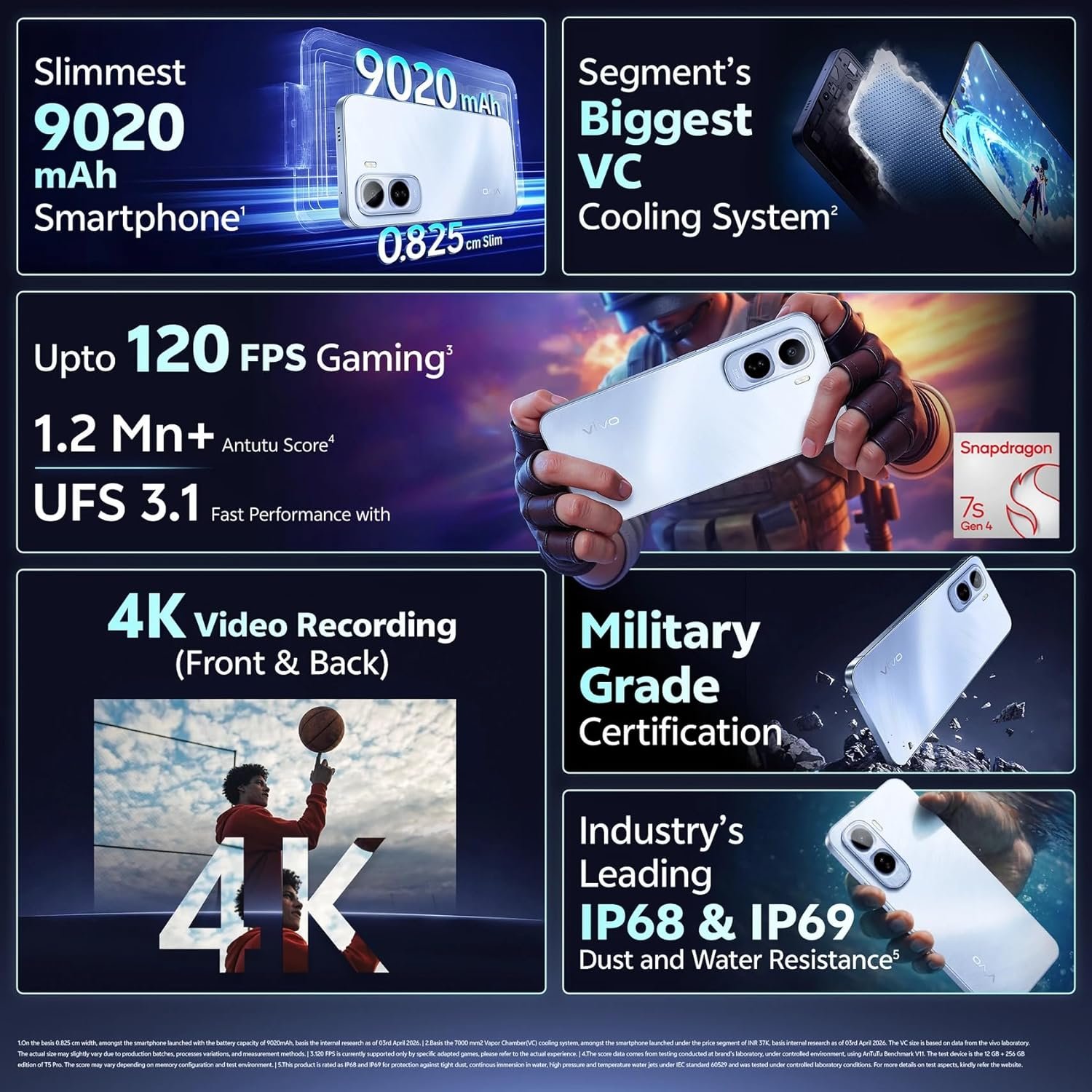 Vivo T5 Pro 5G (Glacier Blue, 8GB RAM, 256GB Storage) | 50MP Sony AI Camera | 6.83-inch FHD+ AMOLED Display | Snapdragon 7s Gen 4 | 9020mAh Battery | 90W FlashCharge - Image 7