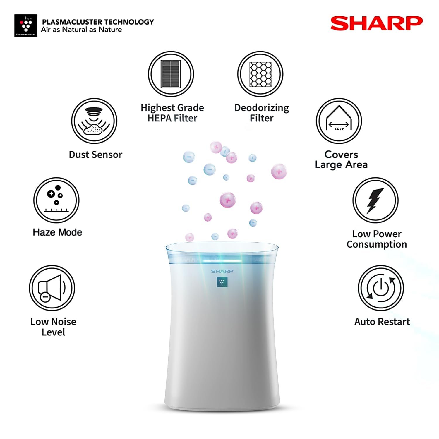 SHARP Air Purifier with Plasmacluster Tech for Home & Office (FP-F40E-W) - Image 5