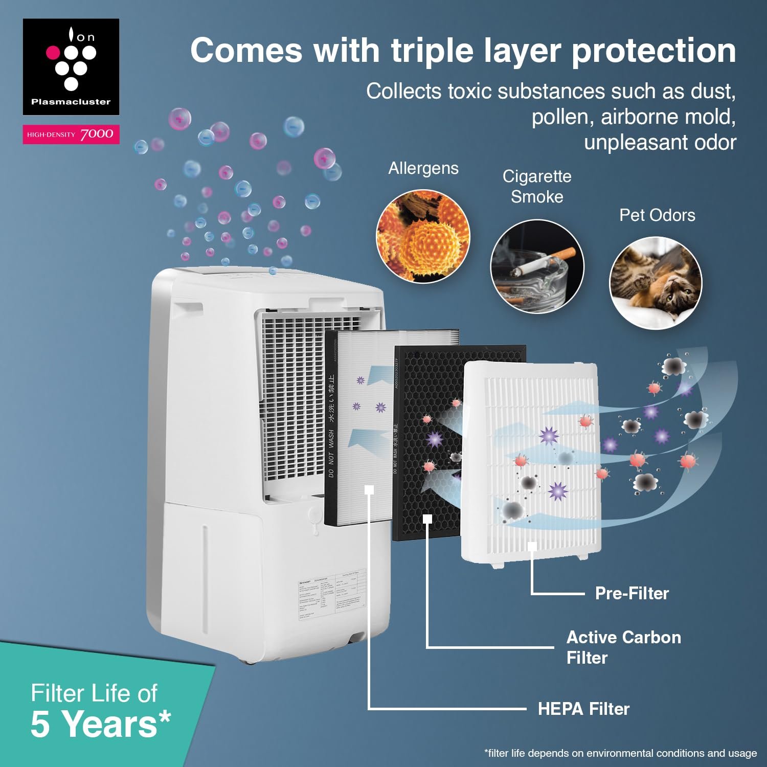 SHARP Dehumidifier & Air Purifier with Plasmacluster Tech (DW-J27FM-S) - Image 2