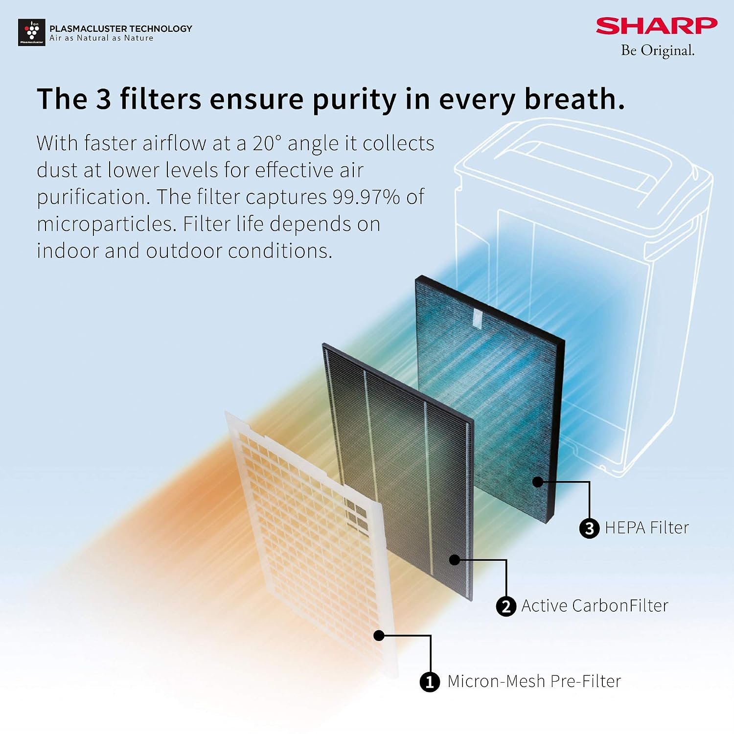 SHARP Wi-Fi Air Purifier with Plasmacluster Tech for Home & Office (FP-J60M-W) - Image 5