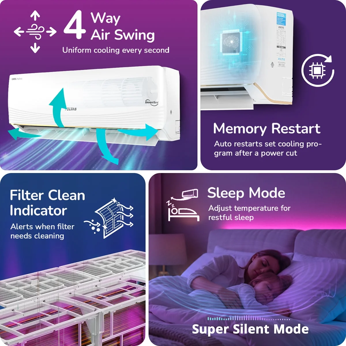 Voltas Split Air Conditioner, 1.5 Ton, 5 Star - 185INV Vertis AI Zest Gold - Image 6