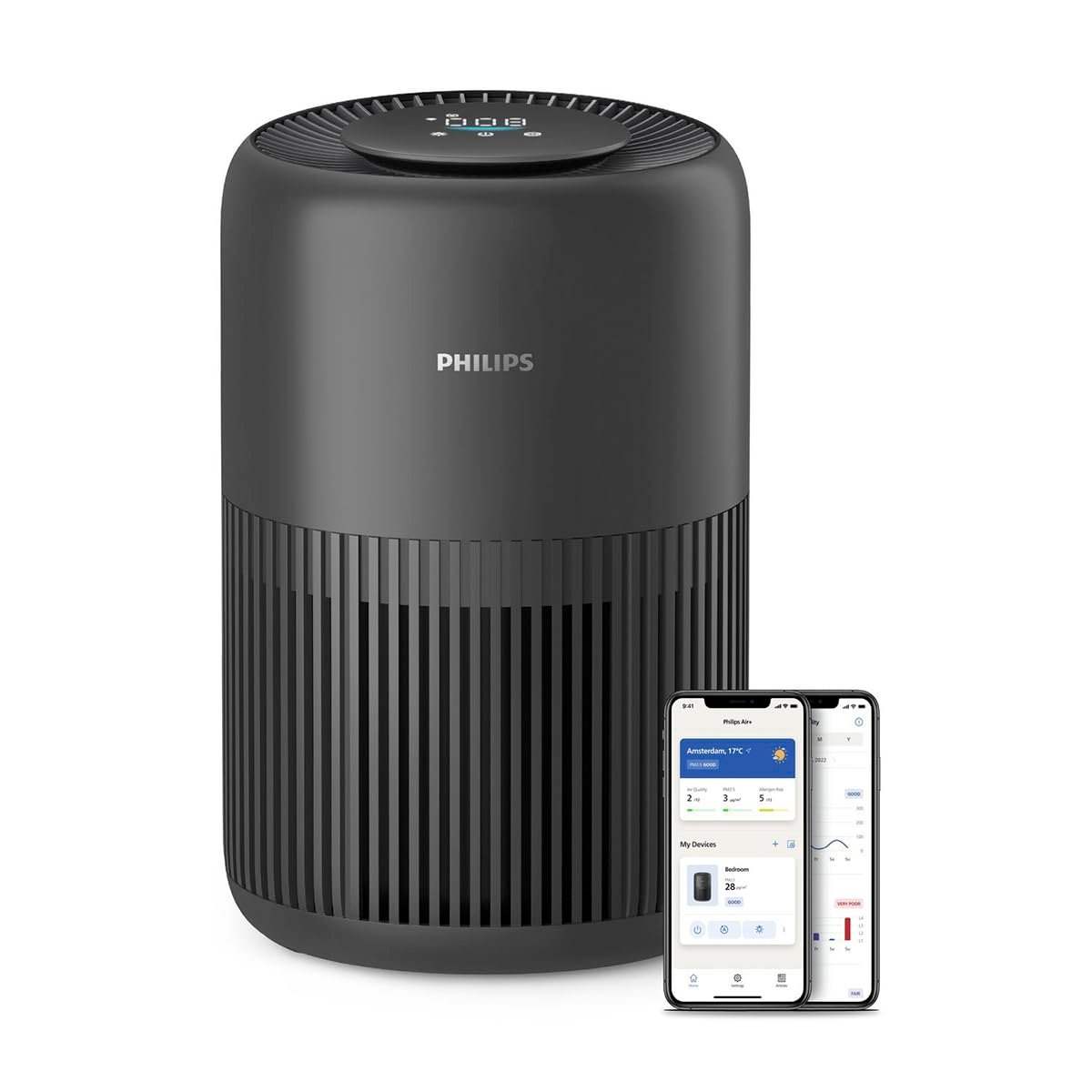 Philips Air Purifier 900 Series AC0951/13 White