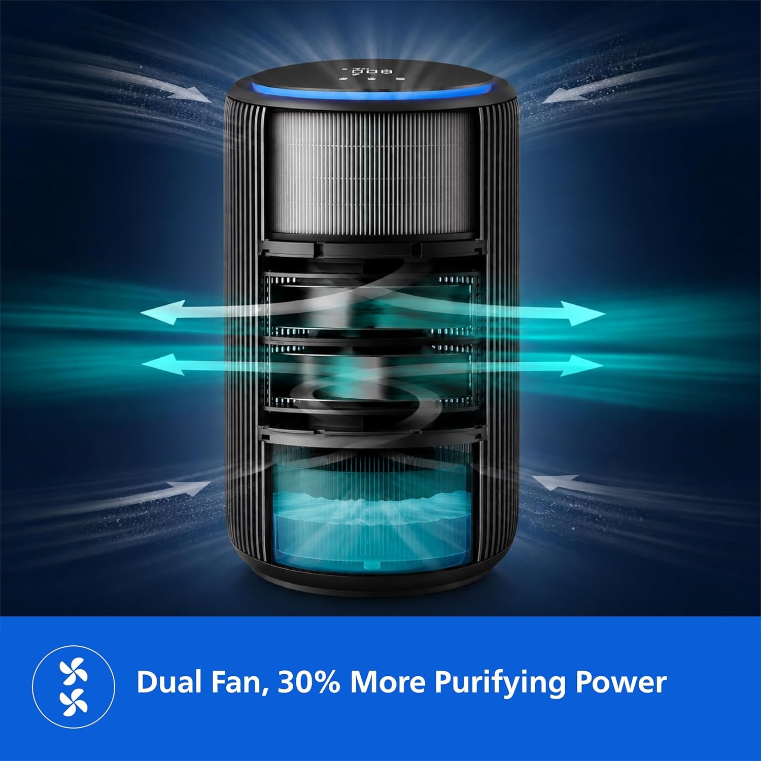 Philips Smart Air Purifier AC4221 – 3-Layer HEPA NanoProtect, AeraSense Sensor (Metallic) - Image 5